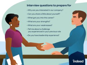 Tough Interview Questions And Answers| A Must-Read For All Job Seekers